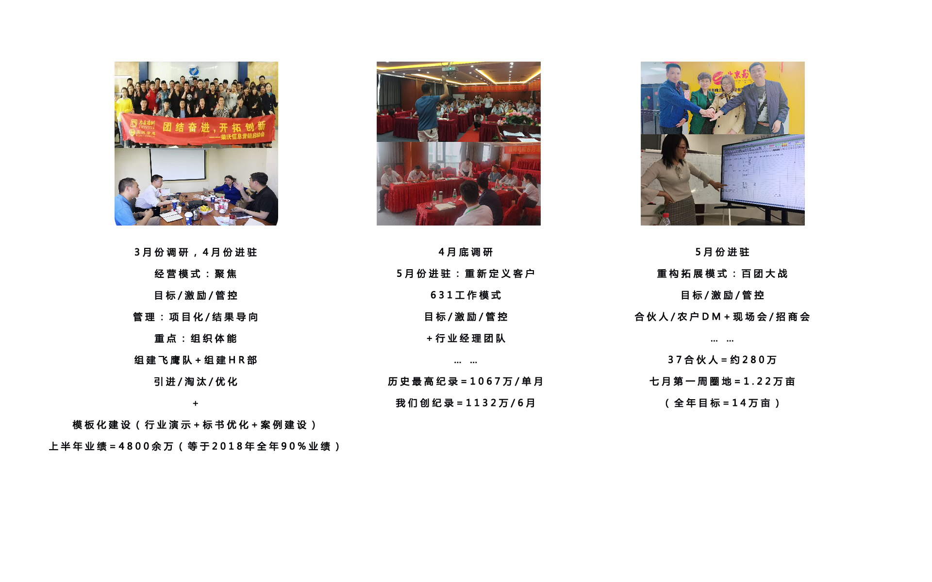 咨詢、對(duì)賭企業(yè)案例.png