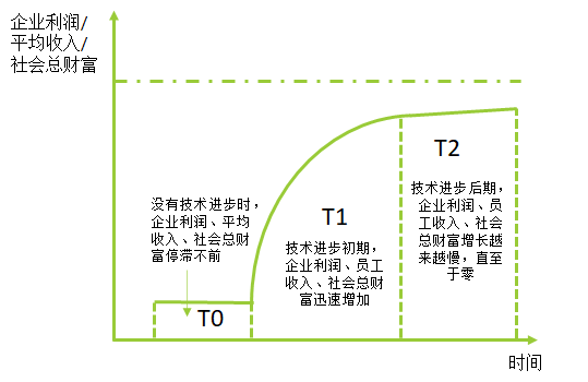 產業格局.png