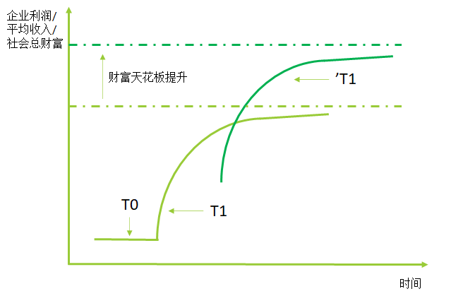 產業格局2.png