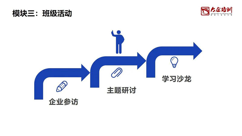 自查：你的公司是不是有很多“偽高管”？ (10).jpg