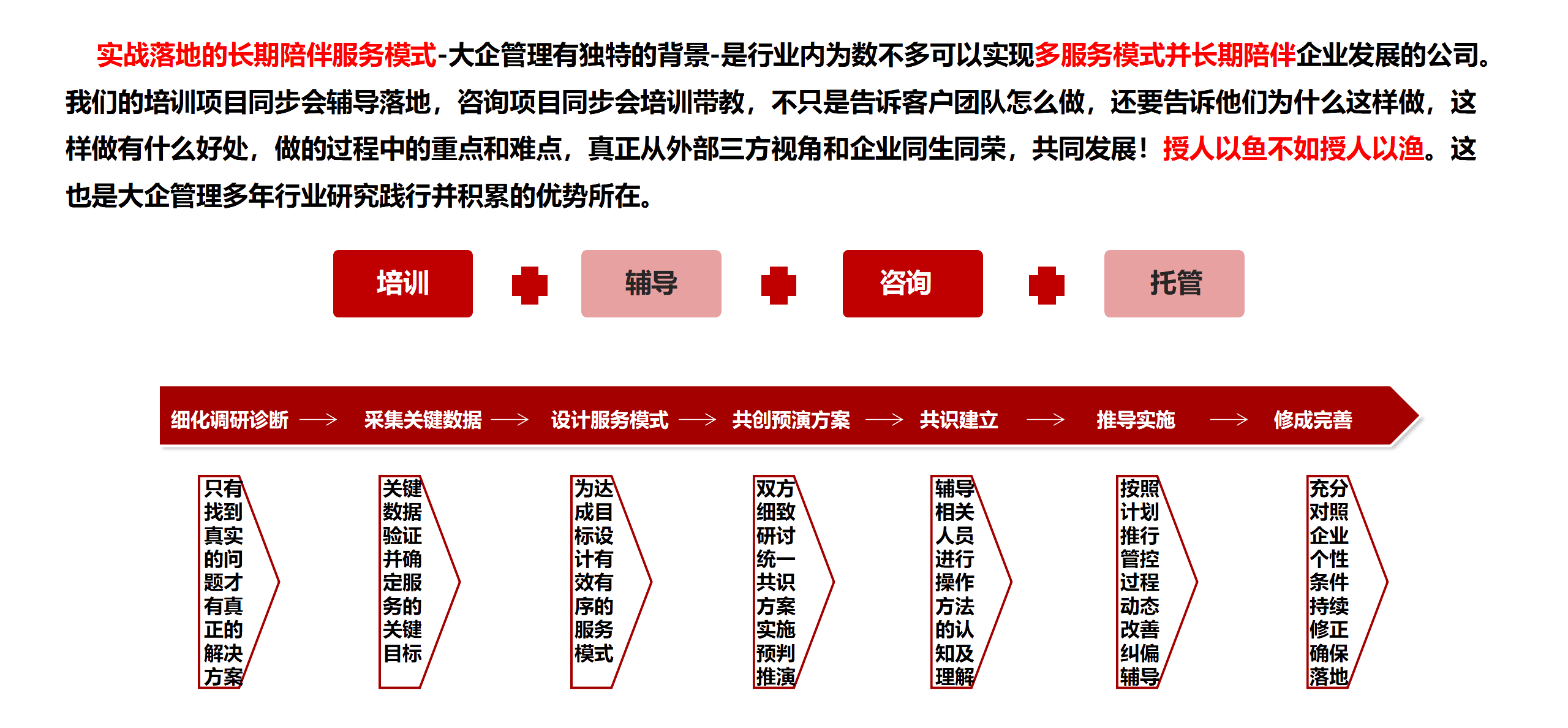 大企管理202201詳版1.0_10.png